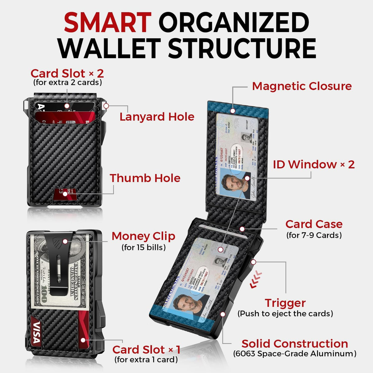 Mens Minimalist Wallet 14 Cards, Slim Compact RFID Wallet