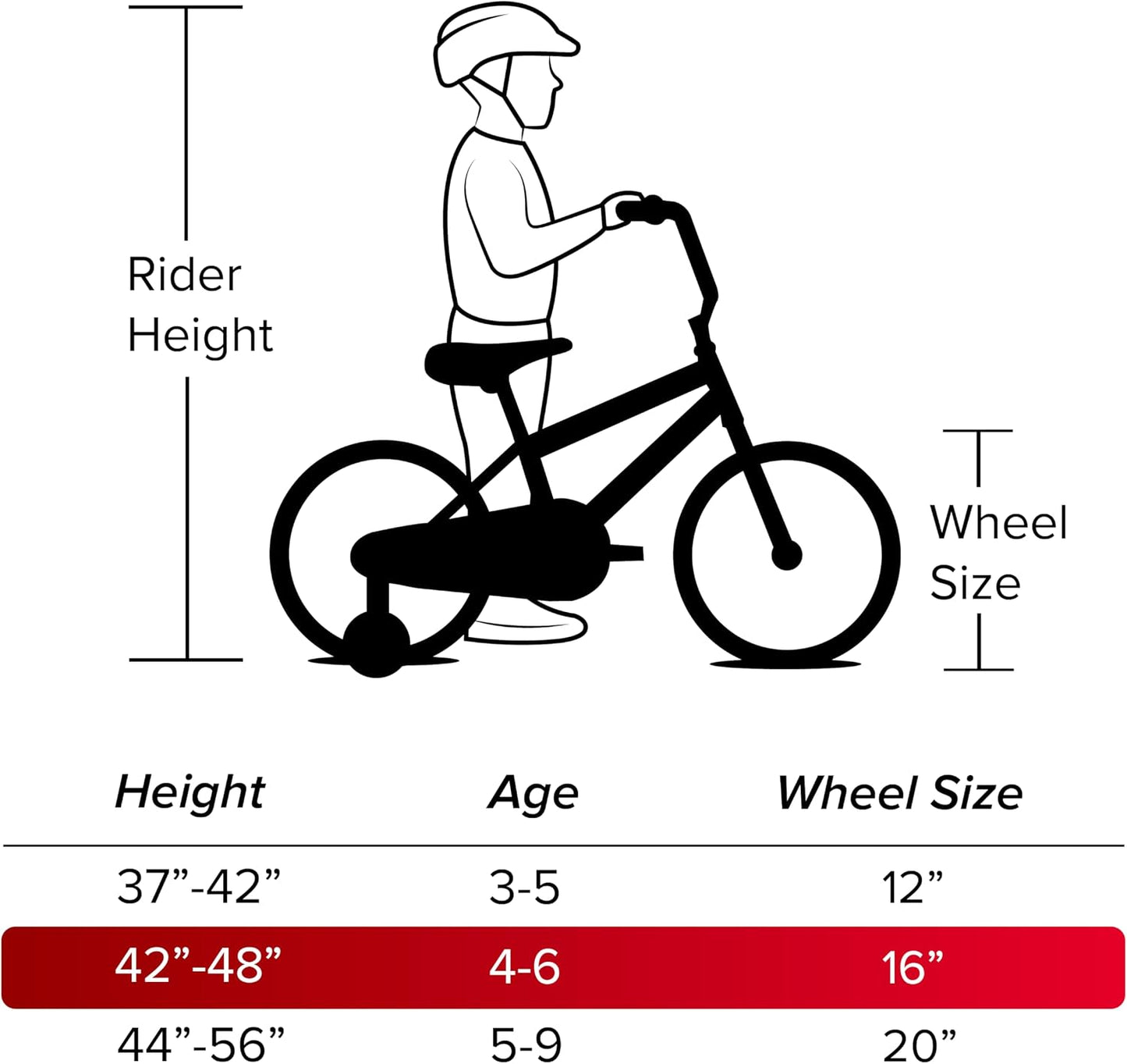 12/16 Inch Girls Bikes, Multiple Color Options